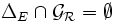  \Delta_E \cap \mathcal{G}_{\mathcal{R}} = \empty \,