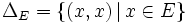  \Delta_E = \left\{ ( x , x ) \, | \, x \in E \right\} \,