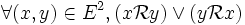  \forall ( x , y ) \in E^2 , ( x \mathcal{R} y ) \vee ( y \mathcal{R} x ) \,
