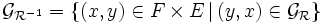  \mathcal{G}_{\mathcal{R}^{-1}} = \left\{ ( x , y ) \in F \times E \, | \, ( y , x ) \in \mathcal{G}_{\mathcal{R}} \right\} \,