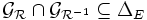  \mathcal{G}_{\mathcal{R}} \cap \mathcal{G}_{\mathcal{R}^{-1}} \subseteq \Delta_E \,